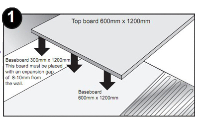 Foam Tiles